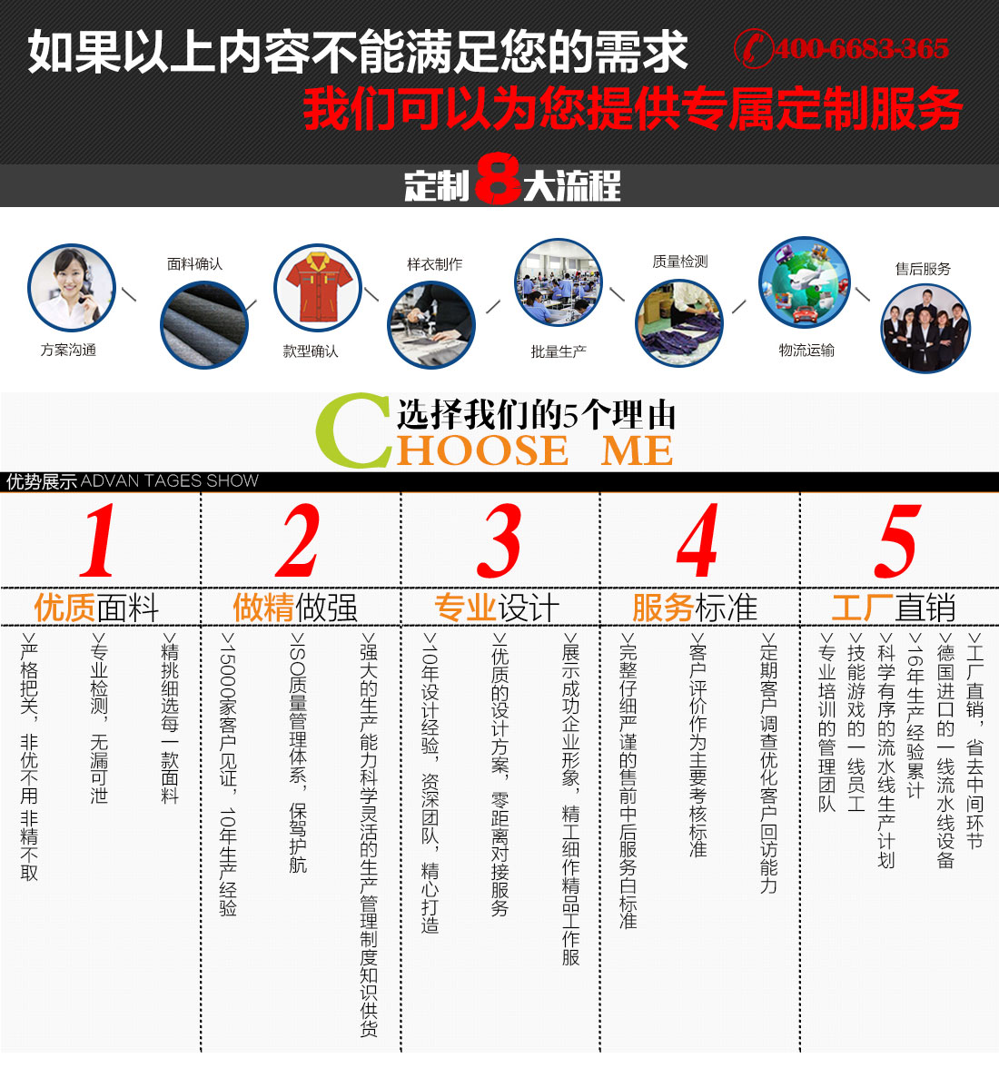 企业工服定制流程 企业工服定制流程
